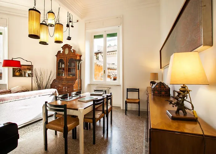 Wanderlust - Fromhometorome Apartment Rom